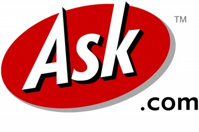 Derecho al olvido y Ask.com